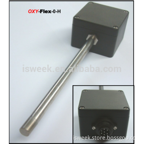 OXY- Flex Oxygen Analyser High accuracy linear output